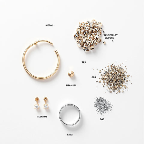 Hypoallergenic jewelry metals — gold, sterling silver, titanium pieces on white background with educational labels